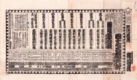 （芝居番付）四十七石忠矢計　-明治30年6月4日-（名古屋・御園座）