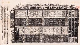 （芝居番付）処女評判善悪鑑　-明治30年11月1日-（名古屋・御園座）