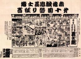 （芝居番付）元禄復讐・赤穂忠臣　義士劇　-大正2年2月7日-（大阪・常盤座）