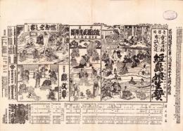（芝居番付）経島娘生贄　-明治43年1月2日-（大阪・中劇場）