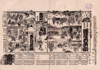 （芝居番付）銭屋五兵衛　-明治42年9月4日-（大阪・中劇場）