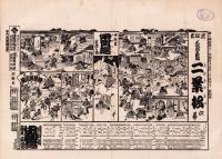 （芝居番付）二葉松　-明治42年4月15日-（大阪・中劇場）