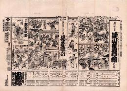 （芝居番付）鏡山旧錦絵　-明治42年3月10日-（大阪・中劇場）