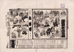 （芝居番付）仮名手本忠臣蔵　-明治40年3月13日-（大阪・弁天座）