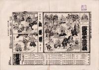 （芝居番付）仮名手本忠臣蔵　-明治40年3月13日-（大阪・弁天座）