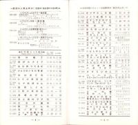 （レコード月報）テイチク・レコード・カタログ　-昭和32年12月-　表紙モデル・鶴美幸
