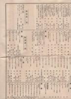 大阪府下度量衡器営業者一覧