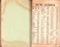 （電話帳）有線放送電話番号簿　-昭和33年11月1日現在-（愛知県新城市）