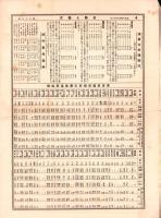 （新聞）金融と株式　不揃48部一括（83号～138号内8部欠）-大正14～15年-