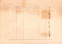 （株券）棚尾劇場株式会社株券　-金貮拾圓　壹株分-　明治34年（愛知県碧南市）