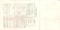 （一枚刷）愛知国学院生徒募集・概要・入学願書/愛知国学院規則抜萃　-大正10年-（名古屋市）