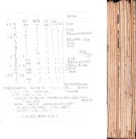 （商報）久保田商報　不揃16冊一括　-大正7～9年-（織物各種・東京）