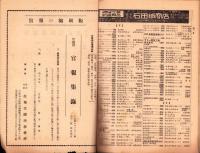 （電話帳）大阪東局（94）私製 改正電話番号簿　-昭和23年12月18日現在-