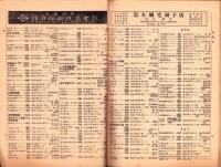 （電話帳）大阪東局（94）私製 改正電話番号簿　-昭和23年12月18日現在-