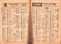 （電話帳）大阪東局（94）私製 改正電話番号簿　-昭和23年12月18日現在-
