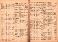 （電話帳）大阪東局（94）私製 改正電話番号簿　-昭和23年12月18日現在-