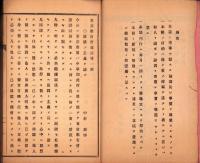 東京教育会雑誌　第1号～10号（合本）