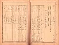 （営業報告書）満洲重工業開発株式会社　第8回営業報告書　-康徳8年・昭和16年下半期-（満洲・新京特別市）