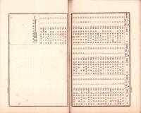 （株主名簿）東洋汽船株式会社株主氏名簿　-大正6年8月30日現在-
