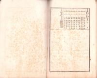 （株主名簿）東洋汽船株式会社株主氏名簿　-大正7年2月末日現在-