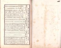 （株主名簿）東洋汽船株式会社株主氏名簿　-大正7年8月末日現在-