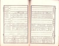 （株主名簿）東洋汽船株式会社株主氏名簿　-大正7年8月末日現在-