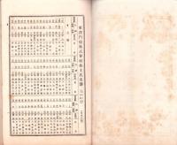 （株主名簿）東洋汽船株式会社株主氏名簿　-大正8年2月末日現在-