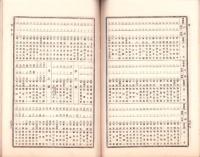 （株主名簿）東洋汽船株式会社株主氏名簿　-大正8年2月末日現在-