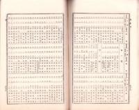 （株主名簿）東洋汽船株式会社株主氏名簿　-大正8年8月末日現在-