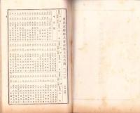 （株主名簿）東洋汽船株式会社株主氏名簿　-大正9年2月末日現在-