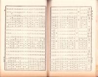 （株主名簿）東洋汽船株式会社株主氏名簿　-大正9年2月末日現在-