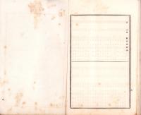 （株主名簿）東洋汽船株式会社株主氏名簿　-大正9年8月末日現在-