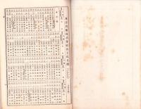 （株主名簿）東洋汽船株式会社株主氏名簿　-大正10年2月末日現在-