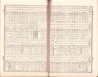 （株主名簿）東洋汽船株式会社株主氏名簿　-大正10年2月末日現在-