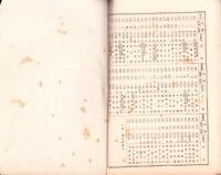 （株主名簿）東洋汽船株式会社株主氏名簿　-大正10年2月末日現在-