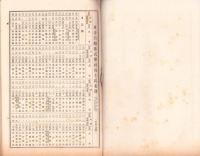 （株主名簿）東洋汽船株式会社株主氏名簿　-大正10年8月末日現在-