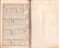 （株主名簿）東洋汽船株式会社株主氏名簿　第48回（大正11年2月末日現在）