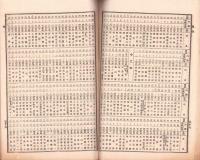 （株主名簿）東洋汽船株式会社株主氏名簿　第48回（大正11年2月末日現在）