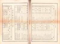 （営業報告書）南満洲鉄道株式会社　第41回営業報告書　-昭和16年度-