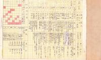 （書類綴）風紀衛兵旧蔵書類綴　-昭和17～18年頃-　3冊一括