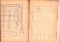 （書類綴）風紀衛兵旧蔵書類綴　-昭和17～18年頃-　3冊一括