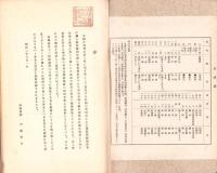 本邦に於ける地方病の分布