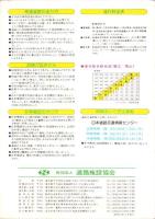（地図）東名阪自動車道　インターチェンジ周辺案内図　-昭和51年11月-