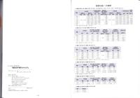 昭和切手専門カタログ　-改訂第3版-