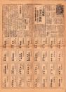 （新聞）年中無休　内国通信　昭和8年7月20日（岐阜県）