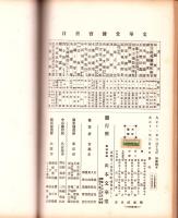 日本風俗沿革図説　-容姿編 推古朝以前之部-　全2冊（上下）