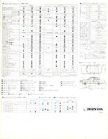 （車カタログ）ホンダ1300　クーペ7/ホンダ1300　クーペ9