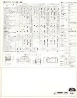 （車カタログ）ホンダ　ライフ　-ニュータイプ-