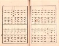 （株主名簿）株式会社百三十三銀行　公募新株主名簿　-大正10年8月-（滋賀県）