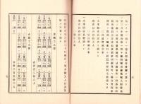（営業報告書）有限責任東京紡績会社　第9回半季実際考課状　-明治25年6月30日-（東京市）